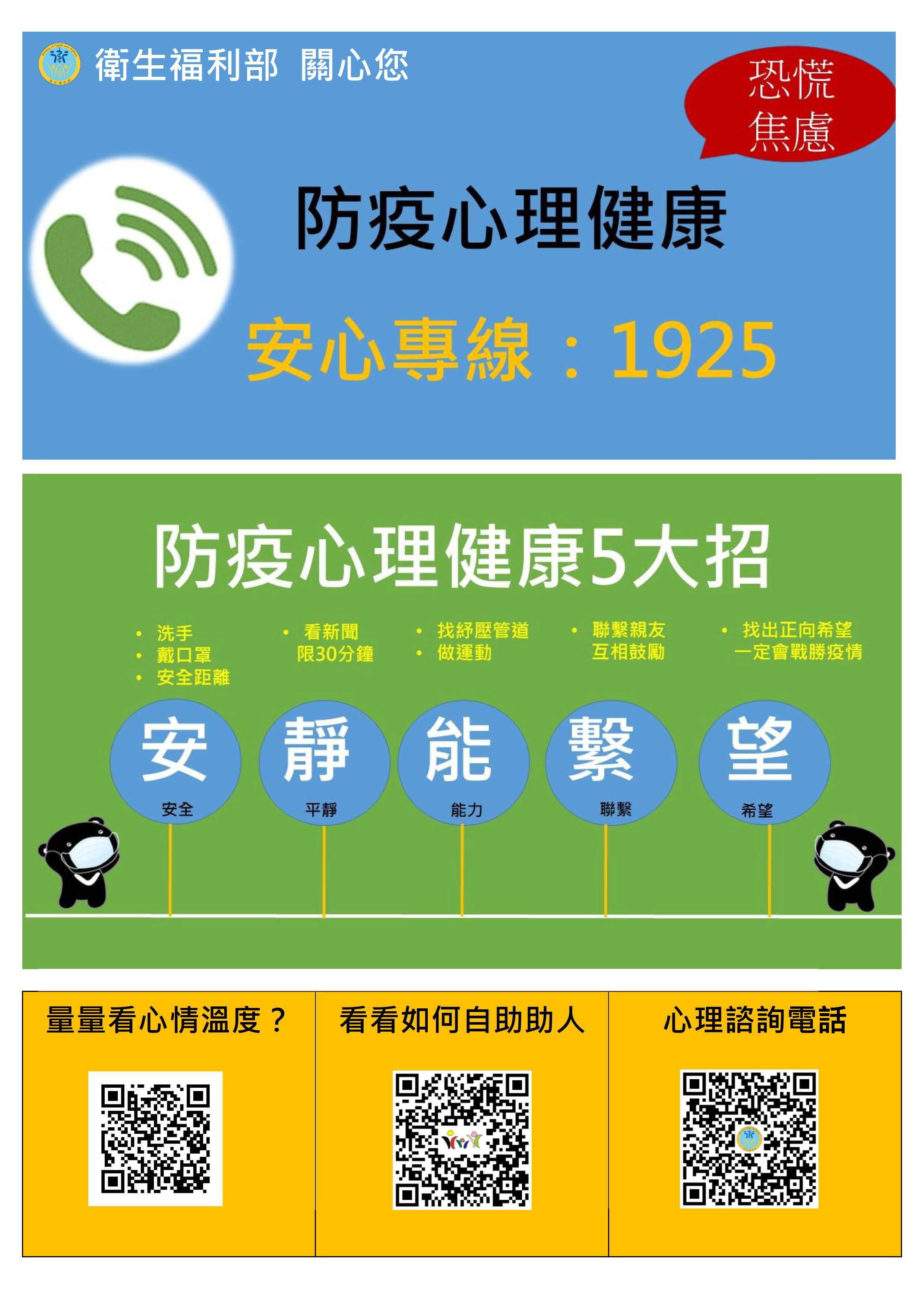 利用1925安心專線及心理_頁面_1