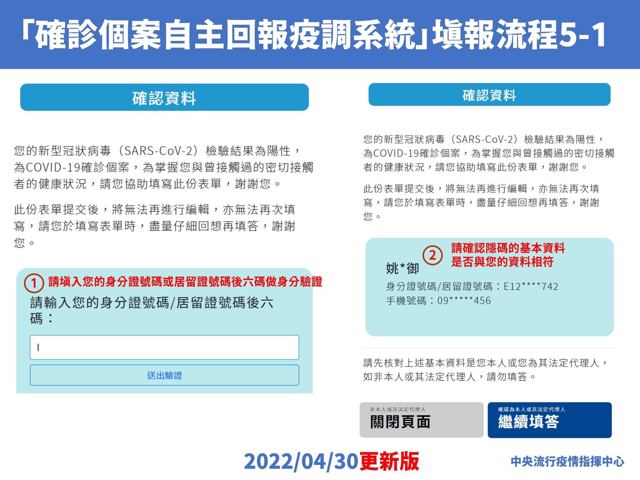 「確診個案自主回報疫調系統」填報流程5-1