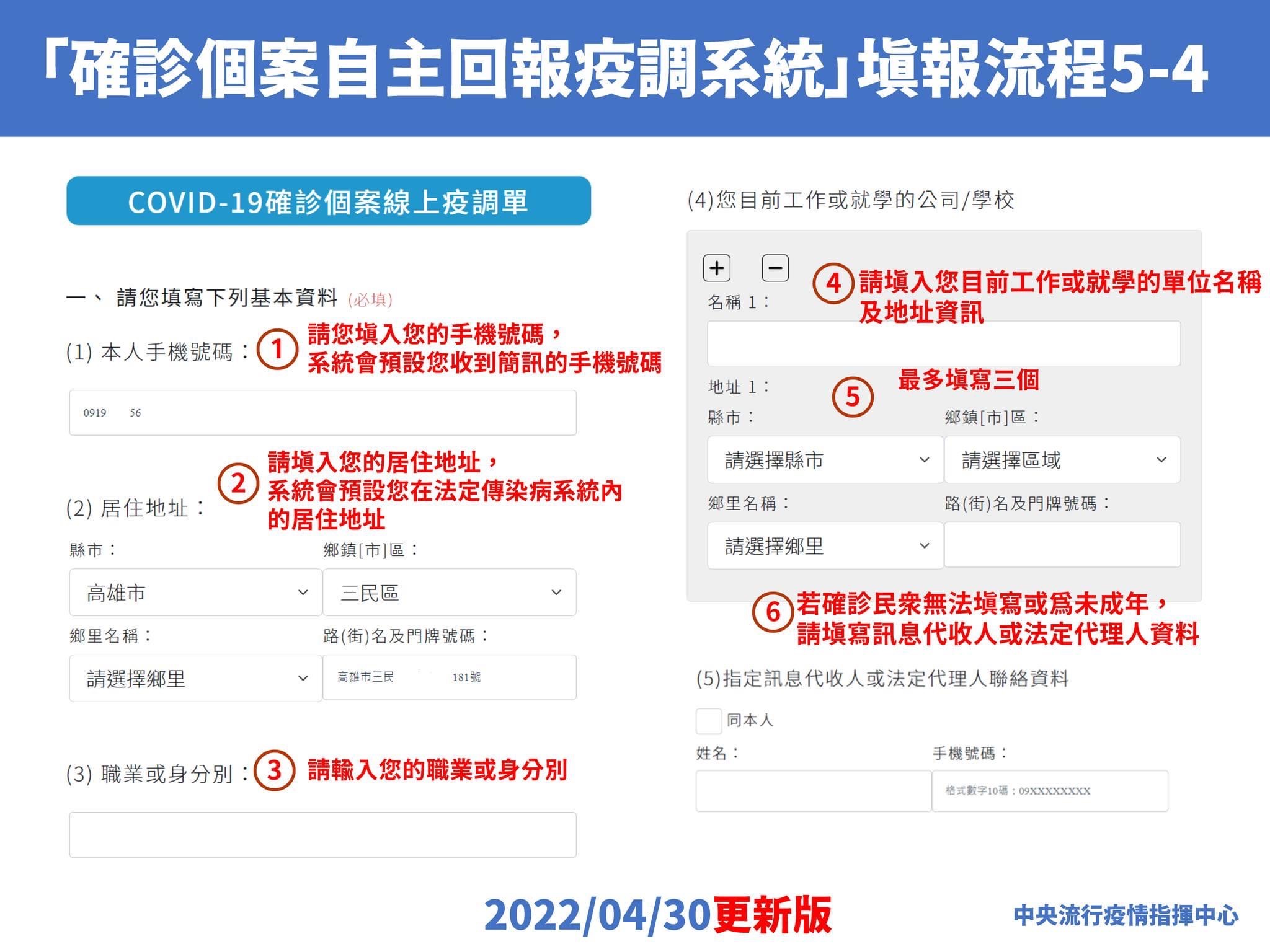 「確診個案自主回報疫調系統」填報流程5-4